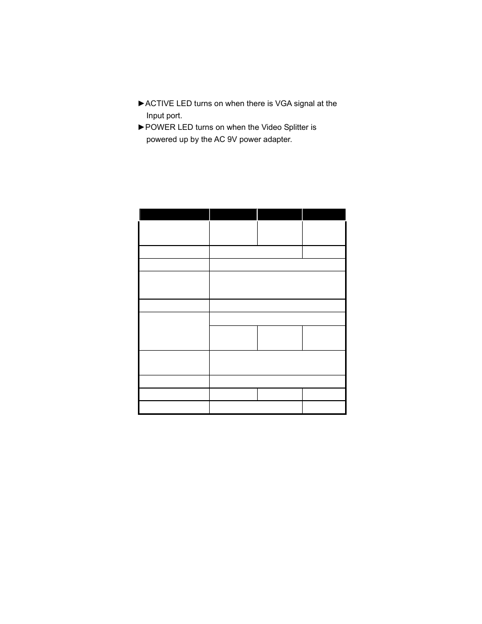 Operation, Specifications | C2G 29550 Video Splitter Extender User Manual | Page 4 / 6