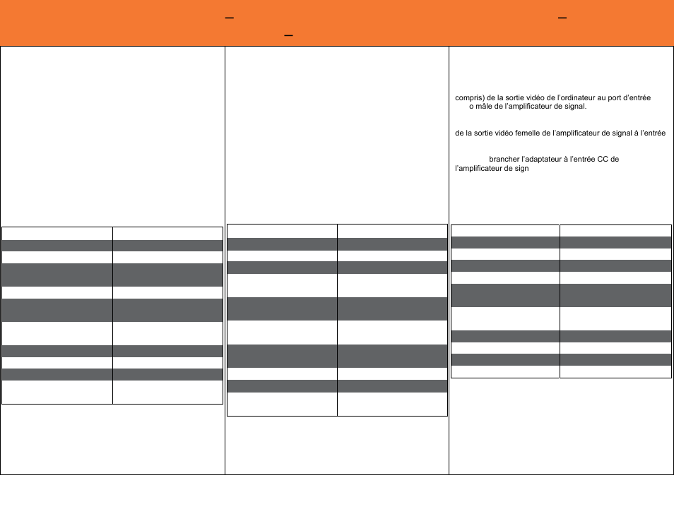 C2G 29539 TRULINK VGA SIGNAL BOOSTER User Manual | 1 page