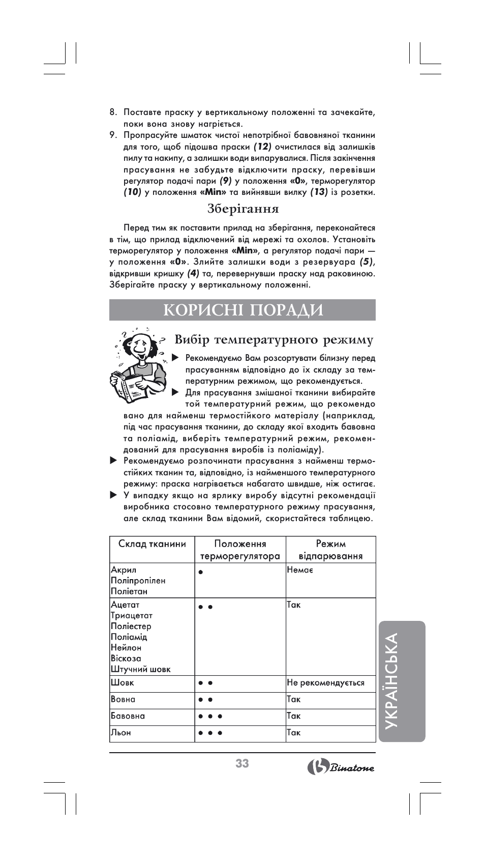 Укра¯нська, Корисні поради | Binatone SI-2600 User Manual | Page 33 / 38