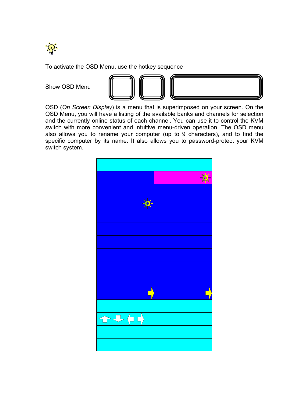 Space bar), On screen display | C2G 32568 UKV-048OSD_088OSD_0168OSD User Manual | Page 20 / 33