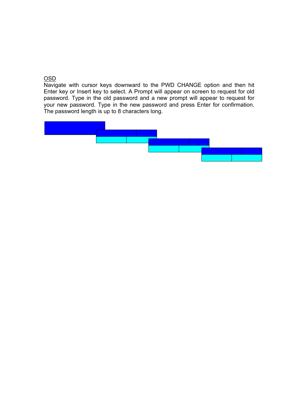 Password change, Page 28 chapter 3 operation, Pwd change | C2G 32568 UKV-048OSD_088OSD_0168OSD User Manual | Page 28 / 33