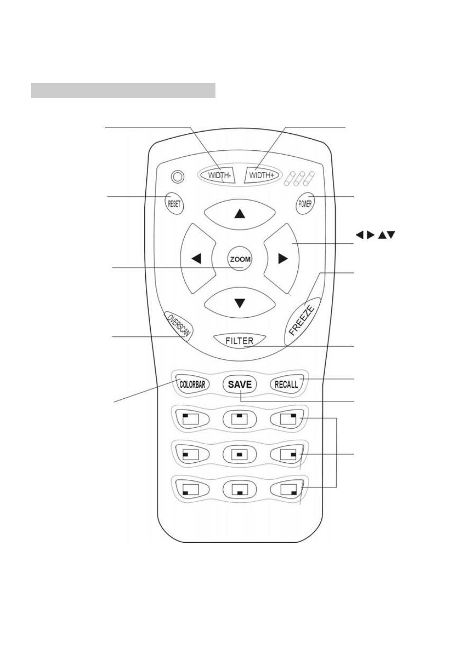 Functions of remote controller | C2G 40698 PC to TV Converter Box User Manual | Page 7 / 8