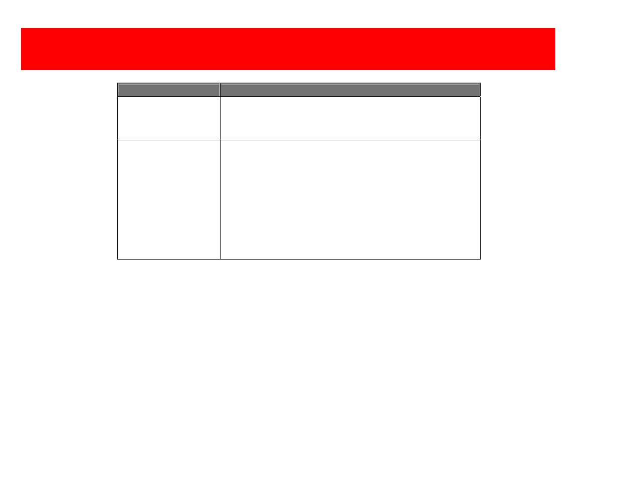 Roubleshooting | C2G 40472 HDMI 1.3 SPLITTER User Manual | Page 14 / 19
