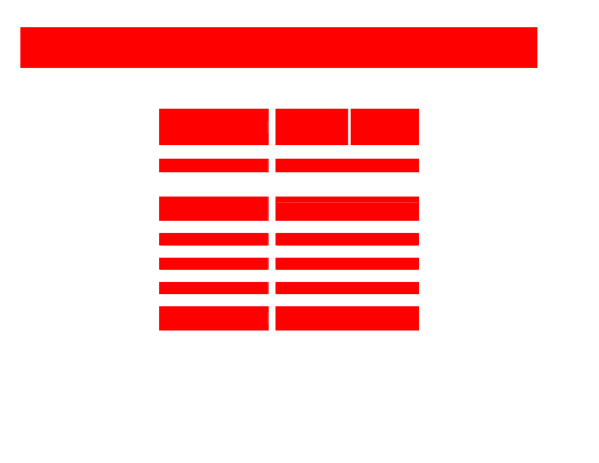 Echnical, Pecifications | C2G 40472 HDMI 1.3 SPLITTER User Manual | Page 15 / 19