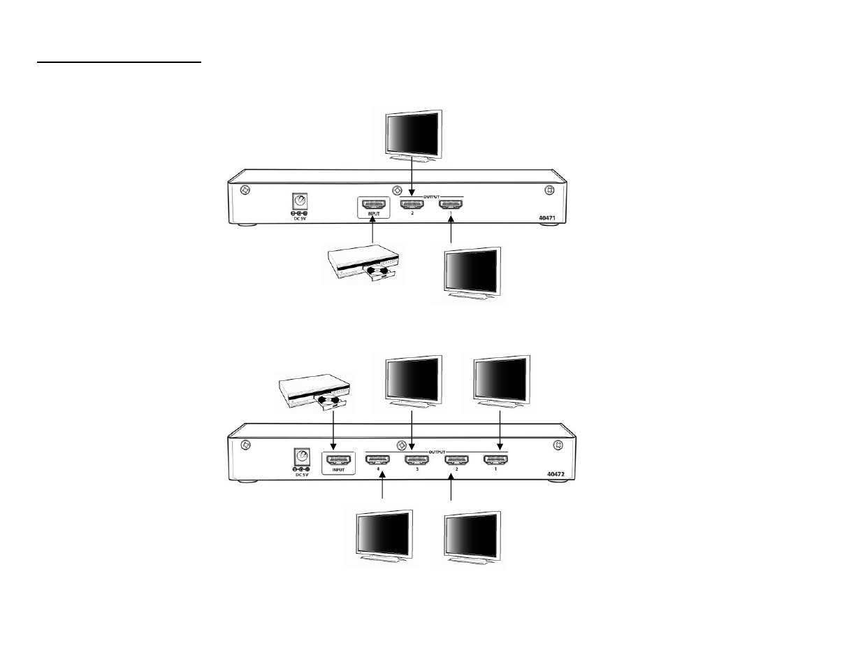 C2G 40472 HDMI 1.3 SPLITTER User Manual | Page 9 / 19