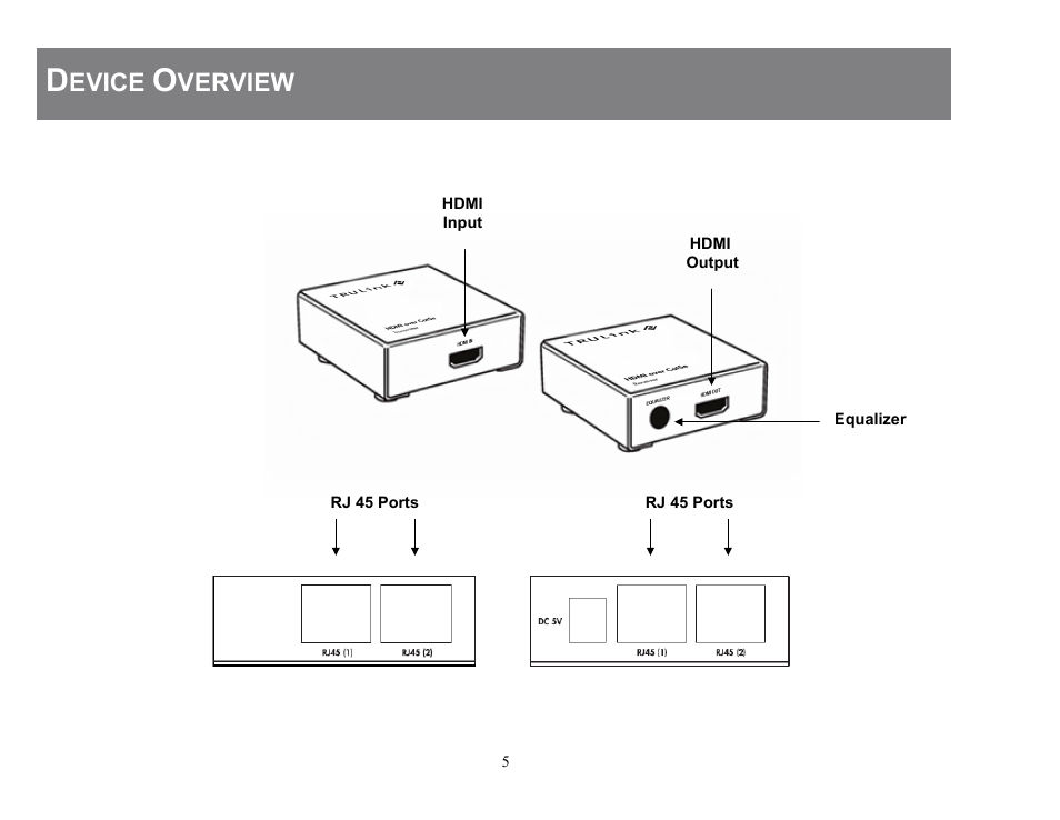 Evice, Verview | C2G 40477 HDMI OVER CAT5E EXTENDER User Manual | Page 6 / 13