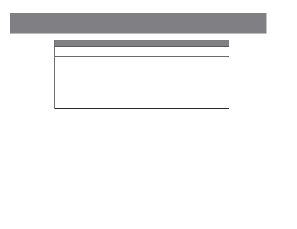 Roubleshooting | C2G 40477 HDMI OVER CAT5E EXTENDER User Manual | Page 9 / 13