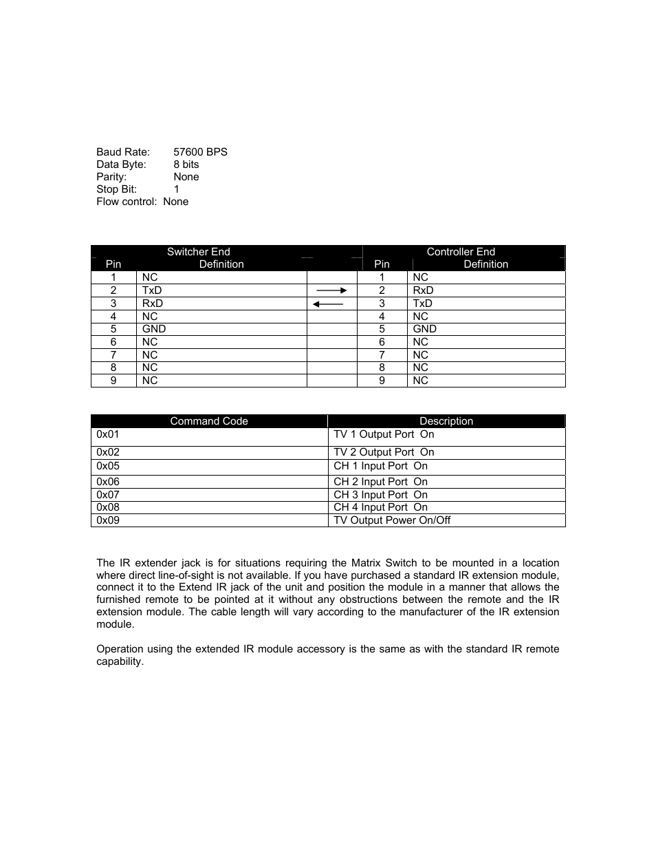 C2G 40444 4 x 2 HDMI Matrix Switch User Manual | Page 6 / 9
