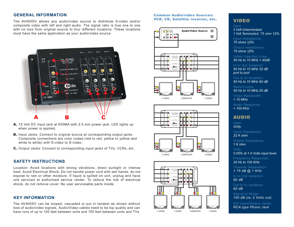 Ab c, Video, Audio | Cable electronics, inc, General information, Safety instructions, Key information | C2G 41064 Video_Audio Distribution Amplifier AV400SV User Manual | Page 2 / 2