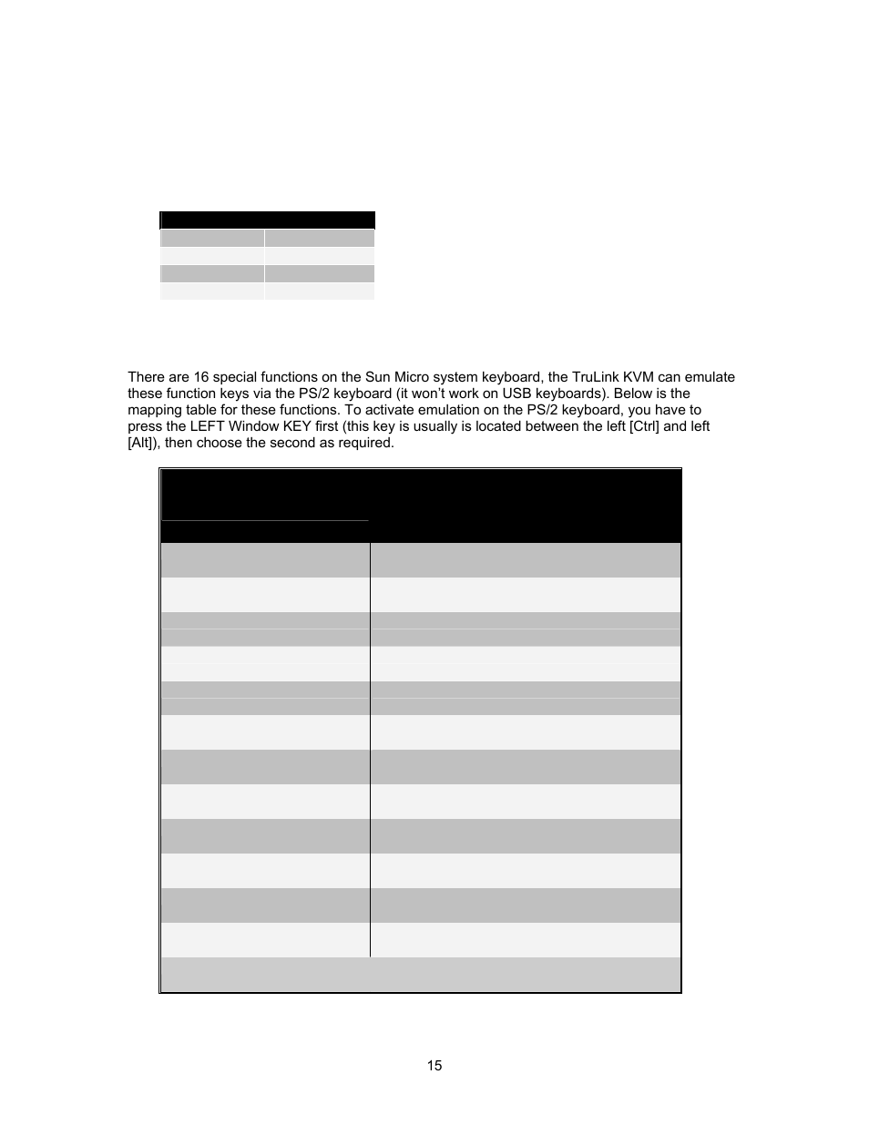C2G 35554 TruLink 2-Port VGA USB 2.0_PS2 KVM Switch User Manual | Page 18 / 23