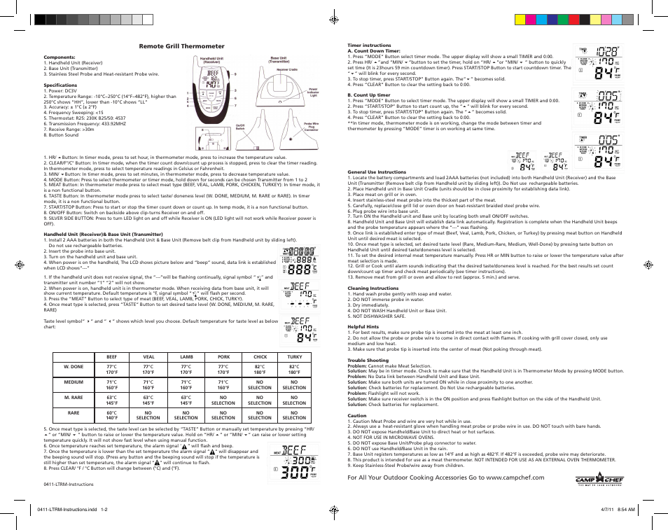 Camp Chef LTRM User Manual | 1 page