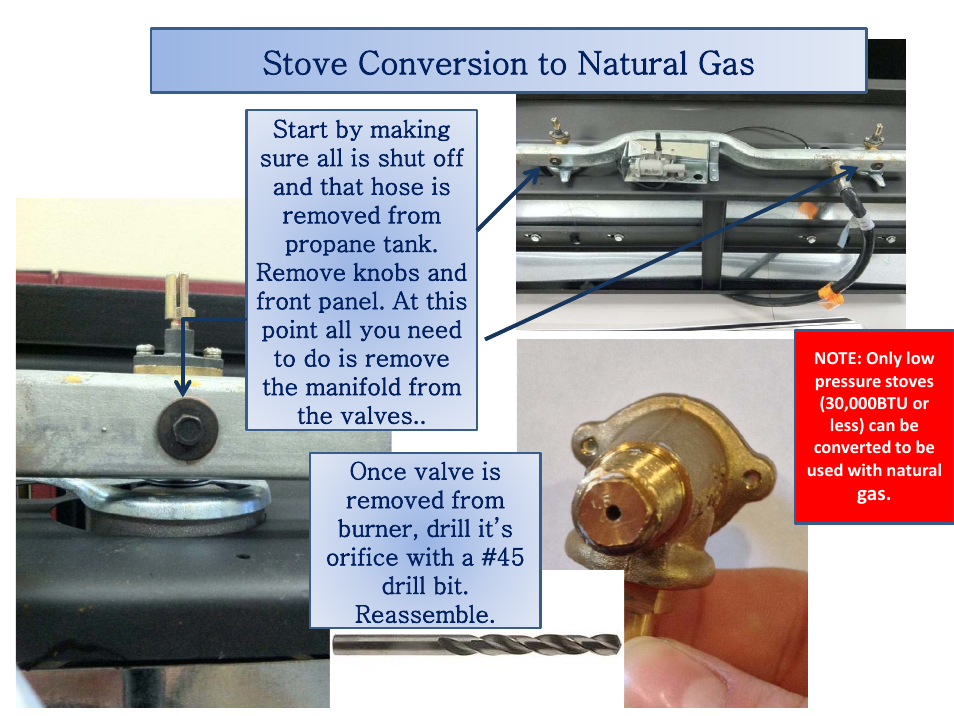 Slide number 4, Stove conversion to natural gas | Camp Chef NGKIT Natural Gas Connection Kit User Manual | Page 4 / 6