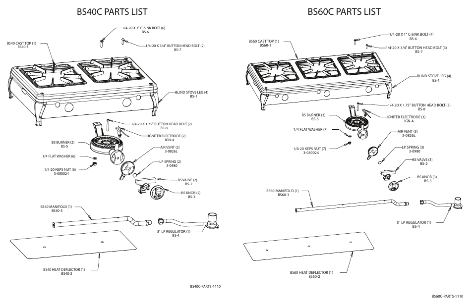 Bs60c parts list, Bs40c parts list | Camp Chef BS40C User Manual | Page 2 / 2