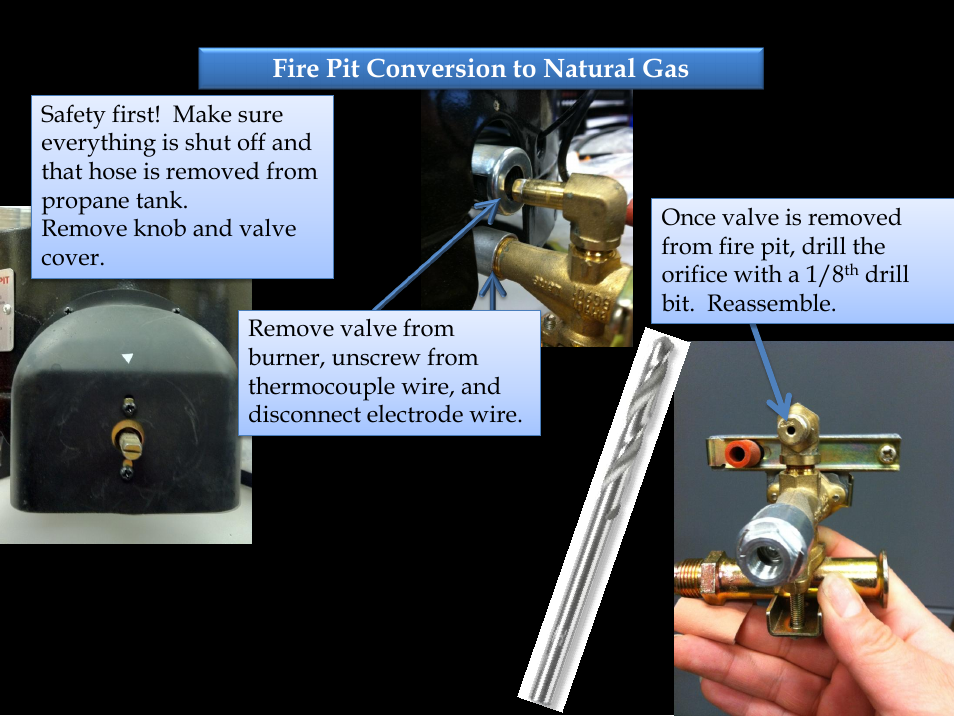 Camp Chef Natural Gas Conversion Guide User Manual | Page 6 / 6