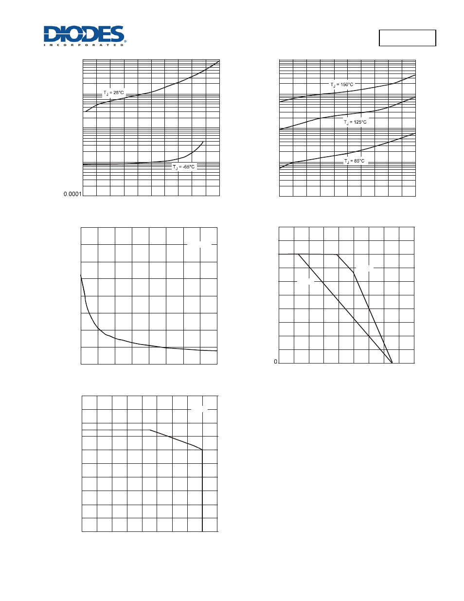 Pds3200 | Diodes PDS3200 User Manual | Page 3 / 5
