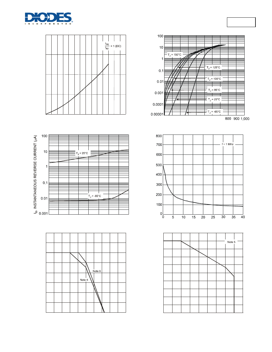 Pds340 | Diodes PDS340 User Manual | Page 3 / 5