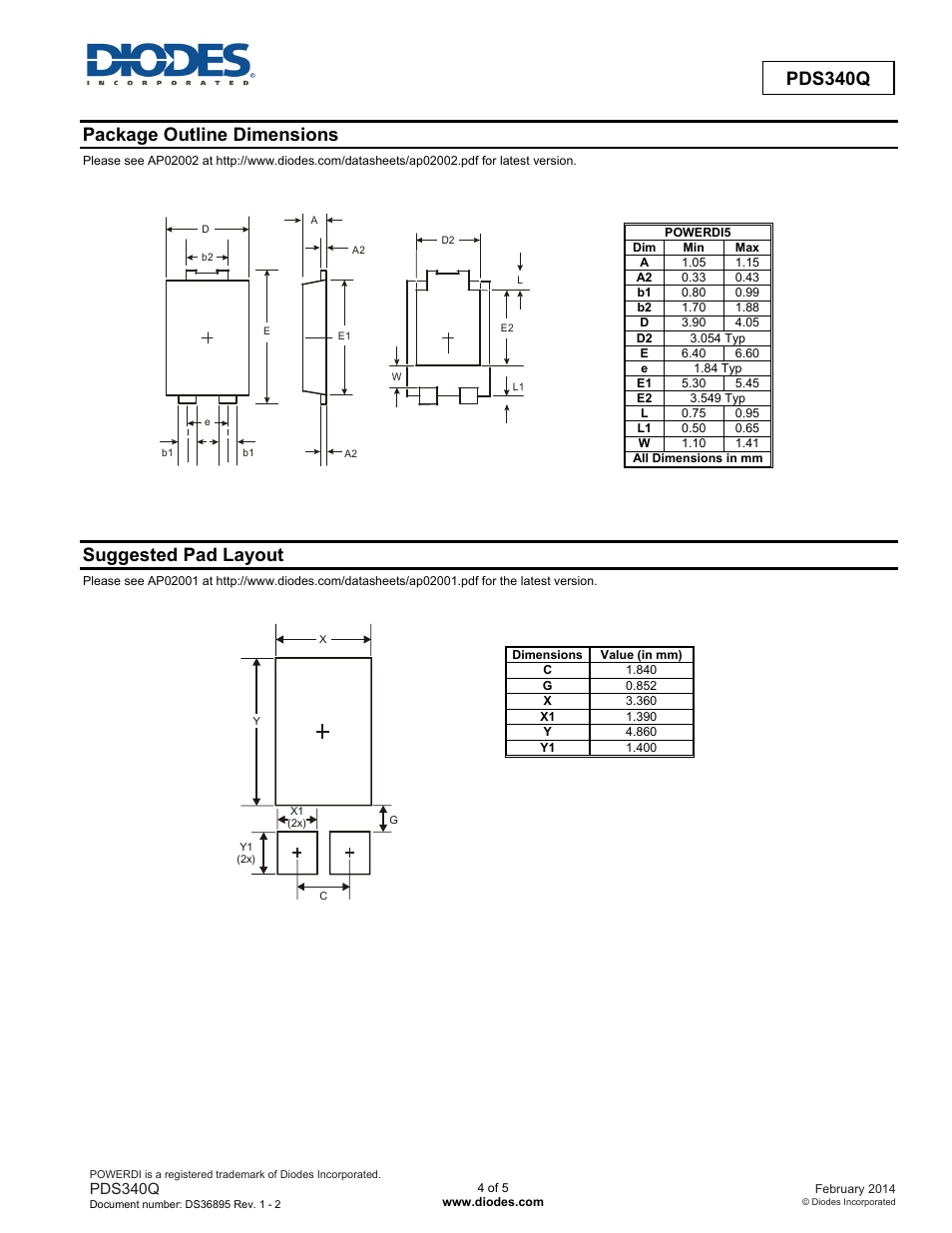 Pds340q, Package outline dimensions, Suggested pad layout | Diodes PDS340Q User Manual | Page 4 / 5