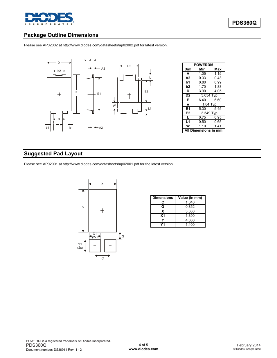 Pds360q, Package outline dimensions, Suggested pad layout | Diodes PDS360Q User Manual | Page 4 / 5