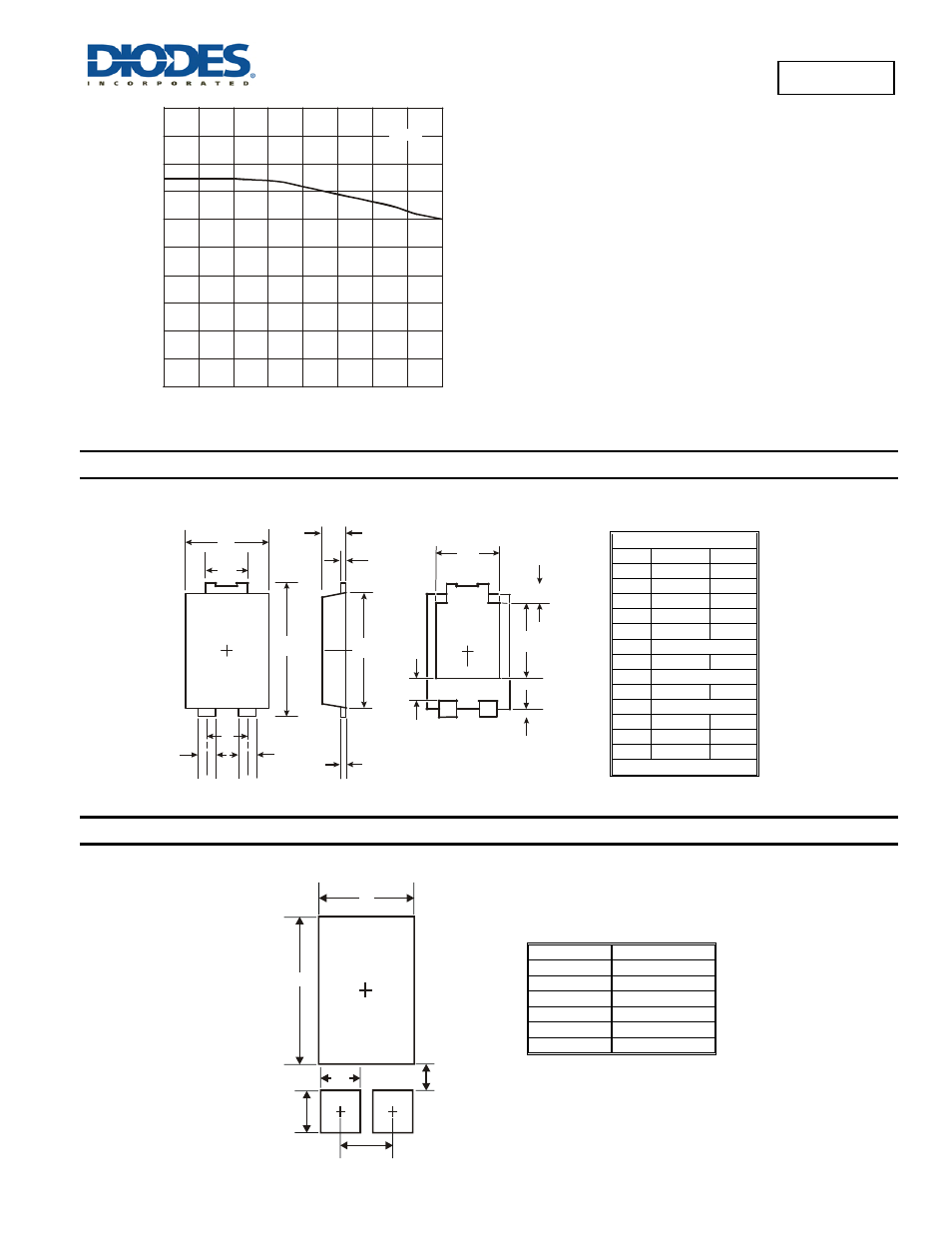 Pds3100, Package outline dimensions, Suggested pad layout | Diodes PDS3100 User Manual | Page 4 / 5