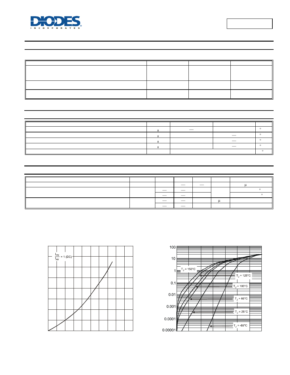 Pds1240ctl new prod uc t, Maximum ratings, Thermal characteristics | Electrical characteristics | Diodes PDS1240CTL User Manual | Page 2 / 5