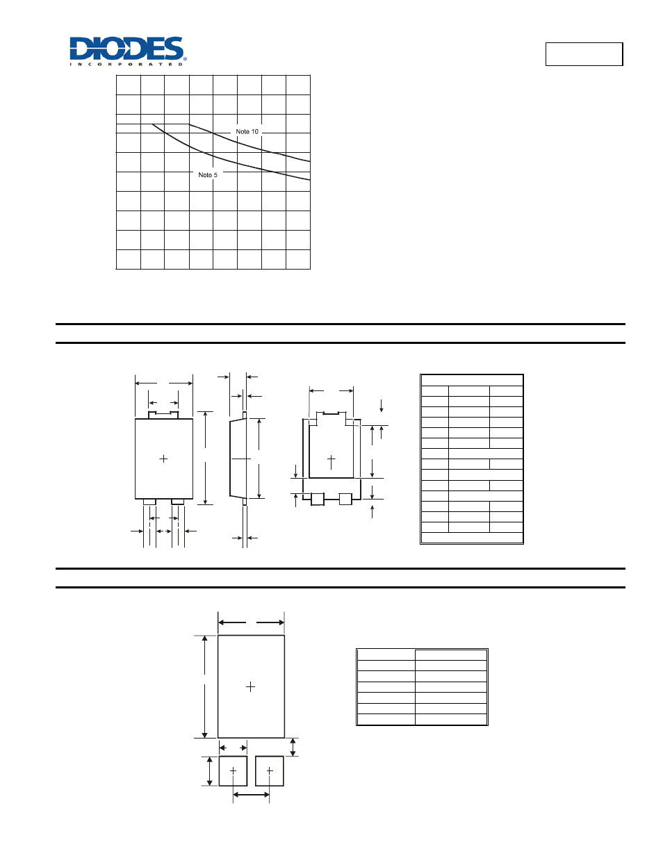 Pds1040, Package outline dimensions, Suggested pad layout | Diodes PDS1040 User Manual | Page 4 / 5