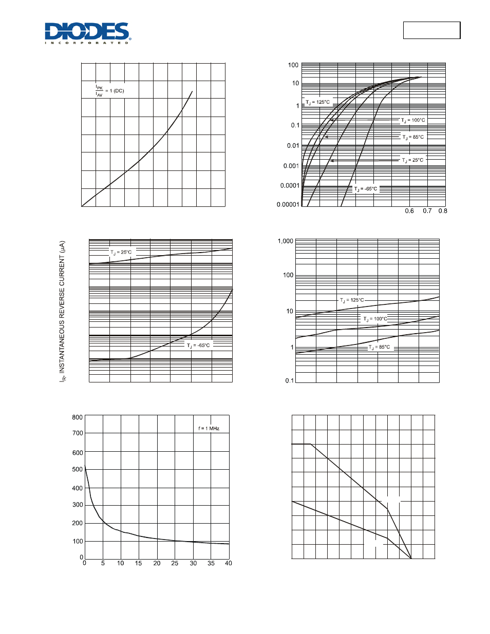 Pds835l | Diodes PDS835L User Manual | Page 3 / 5