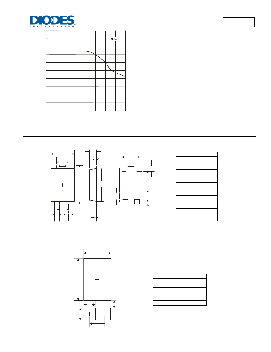Pds5100, Package outline dimensions, Suggested pad layout | Diodes PDS5100 User Manual | Page 4 / 5