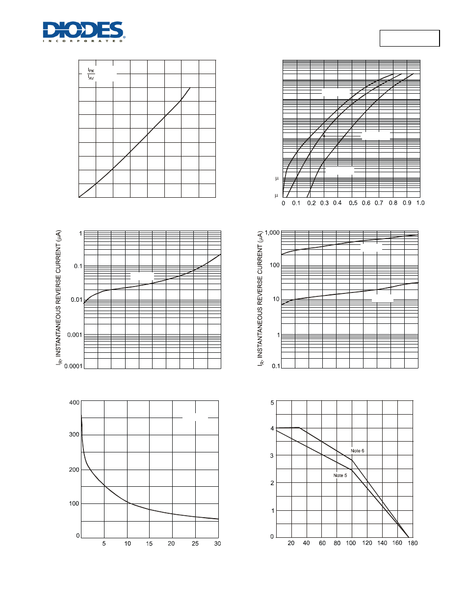 Pds4200h | Diodes PDS4200H User Manual | Page 3 / 6
