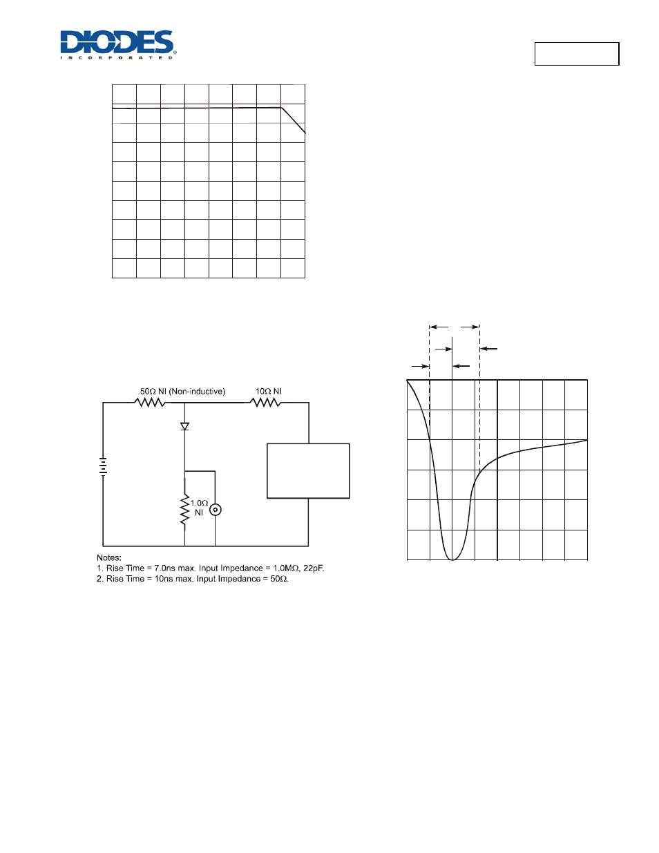 Pds4200h | Diodes PDS4200H User Manual | Page 4 / 6