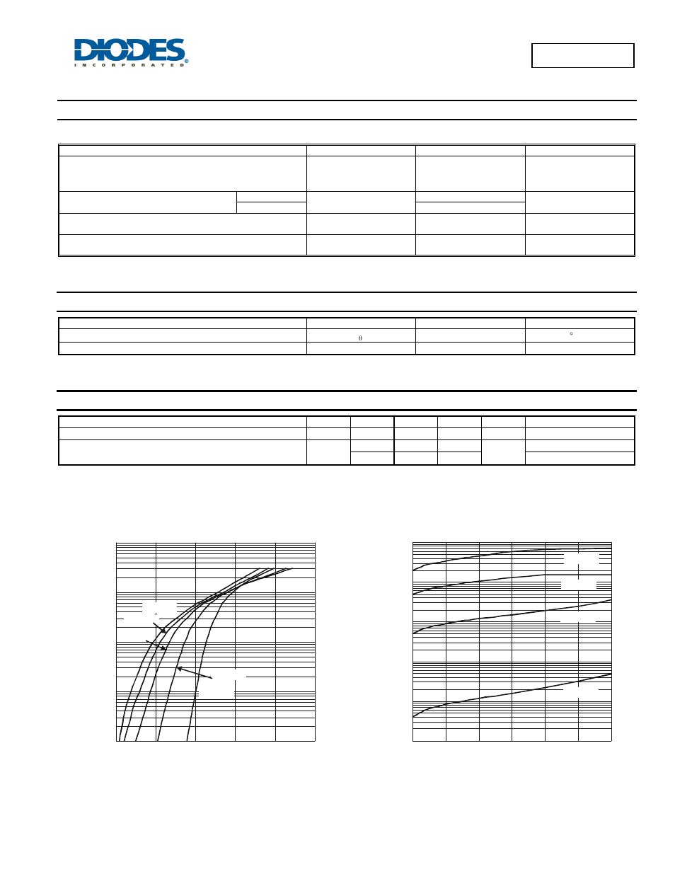 Sbl3060ctp, Maximum ratings (per leg), Thermal characteristics (per leg) | Electrical characteristics (per leg), Sbl3060 | Diodes SBL3060CTP User Manual | Page 2 / 4