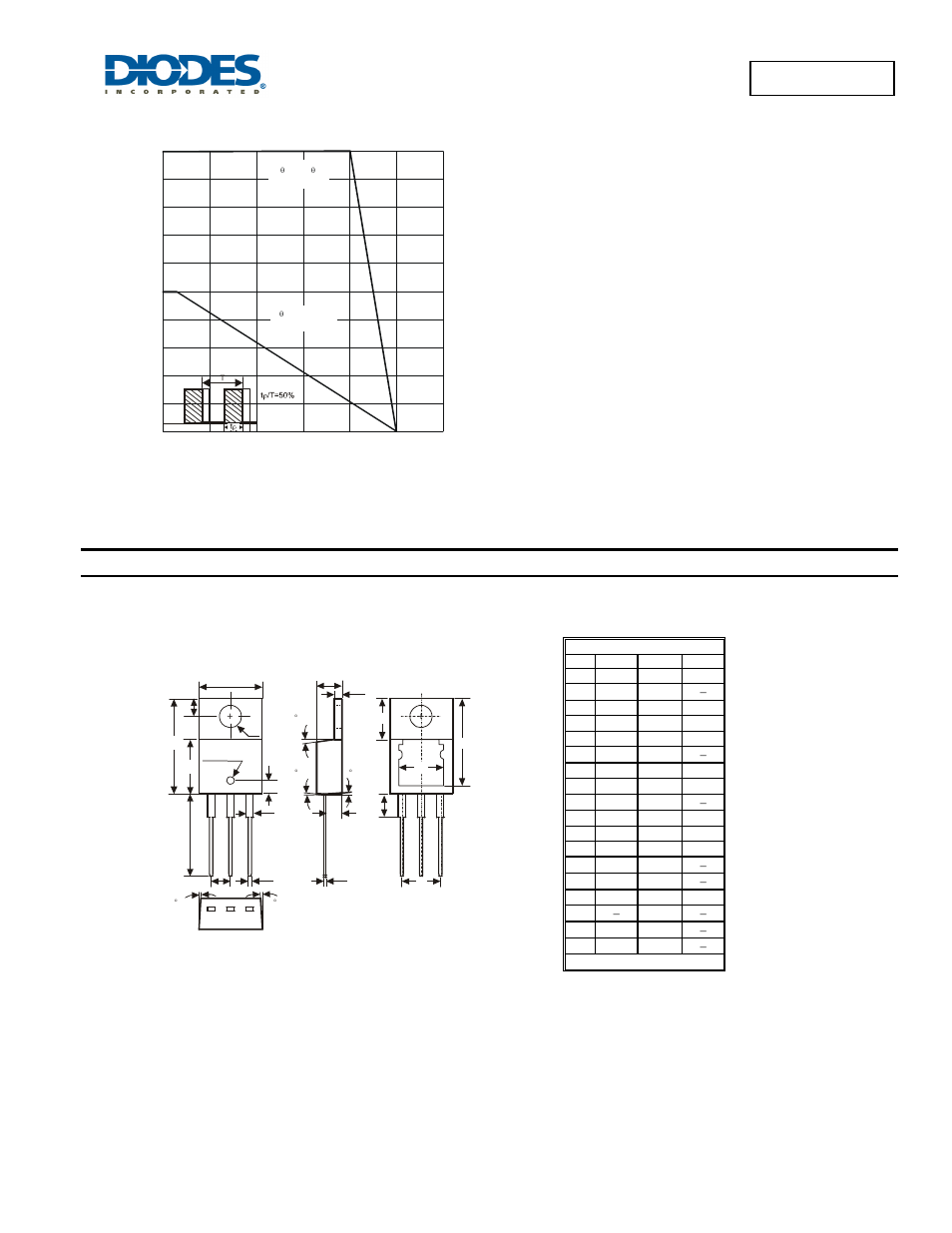 Sbl3060ctp, Package outline dimensions, Sbl3060 | Diodes SBL3060CTP User Manual | Page 3 / 4