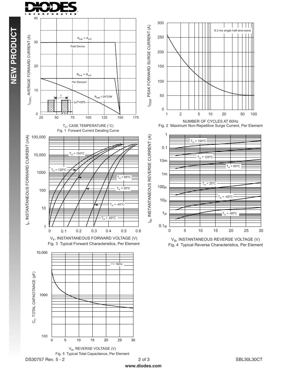New p roduct | Diodes SBL30L30CT User Manual | Page 2 / 3