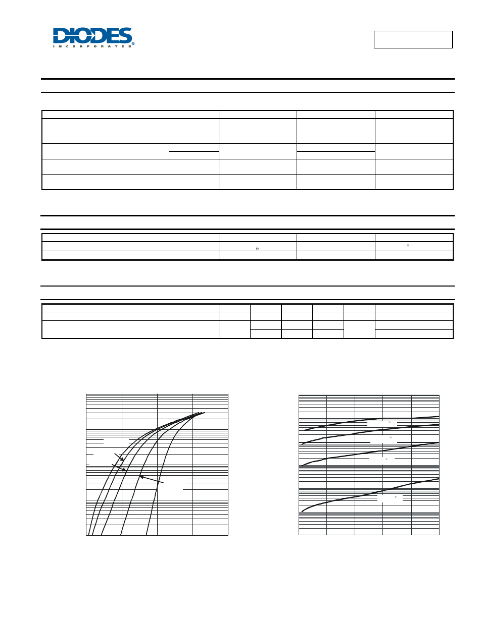 Maximum ratings (per leg), Thermal characteristics (per leg), Electrical characteristics (per leg) | Sbl3045ctp | Diodes SBL3045CTP User Manual | Page 2 / 4