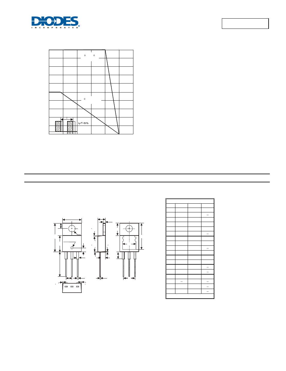 Package outline dimensions, Sbl3045ctp | Diodes SBL3045CTP User Manual | Page 3 / 4