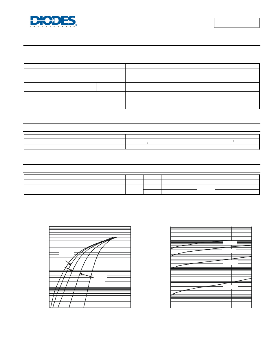 Maximum ratings (per leg), Thermal characteristics (per leg), Electrical characteristics (per leg) | Sbl3040ctp | Diodes SBL3040CTP User Manual | Page 2 / 4