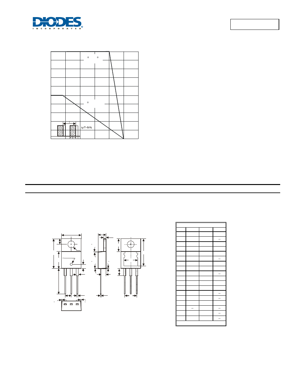 Package outline dimensions, Sbl3040ctp | Diodes SBL3040CTP User Manual | Page 3 / 4