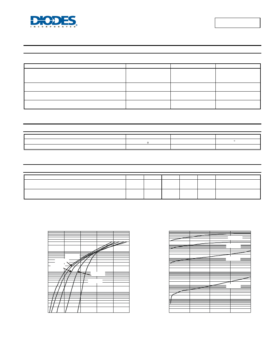 Sbl2060ctp, Maximum ratings (per leg), Thermal characteristics (per leg) | Electrical characteristics (per leg), Sbl2060 | Diodes SBL2060CTP User Manual | Page 2 / 4