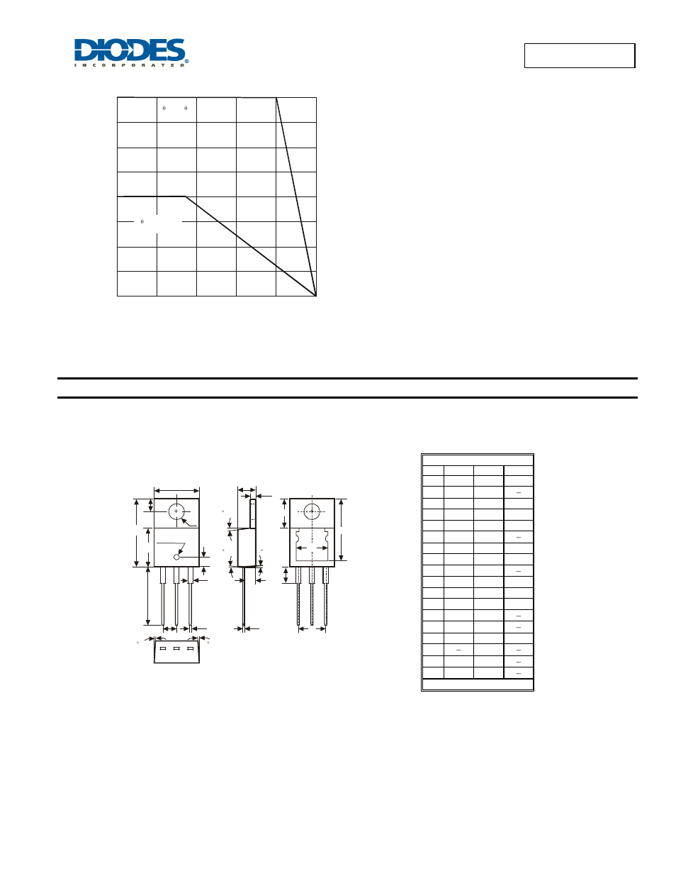 Sbl2060ctp, Package outline dimensions, Sbl2060 | Diodes SBL2060CTP User Manual | Page 3 / 4