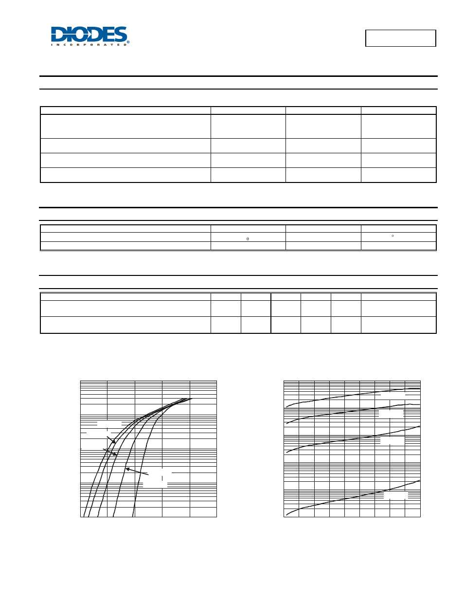 Sbl2045ctp, Maximum ratings (per leg), Thermal characteristics (per leg) | Electrical characteristics (per leg), Sbl2045 | Diodes SBL2045CTP User Manual | Page 2 / 4