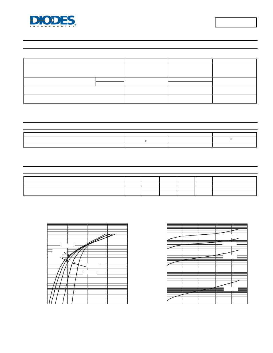 Maximum ratings (per leg), Thermal characteristics (per leg), Electrical characteristics (per leg) | Sbl1040ctp | Diodes SBL1040CTP User Manual | Page 2 / 4