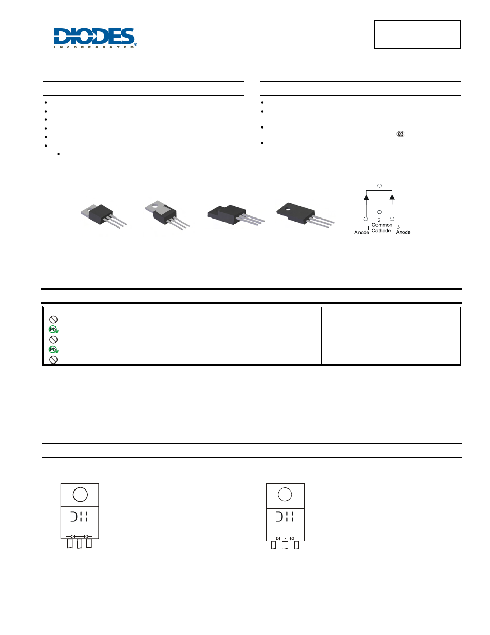 Diodes SBR1060CTFP User Manual | 5 pages