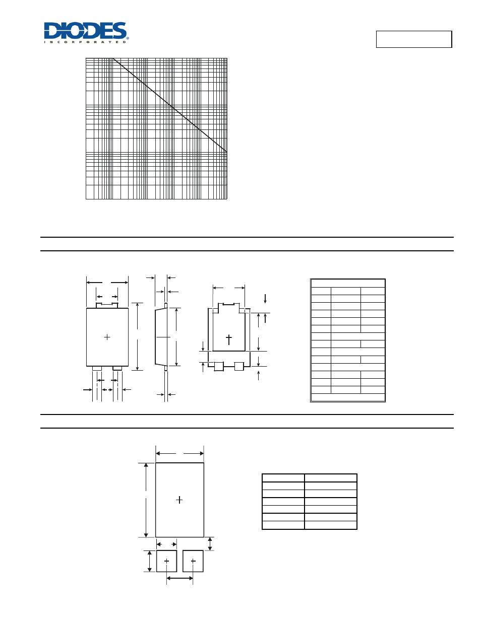 Package outline dimensions, Suggested pad layout | Diodes SBR1045SP5 User Manual | Page 4 / 5