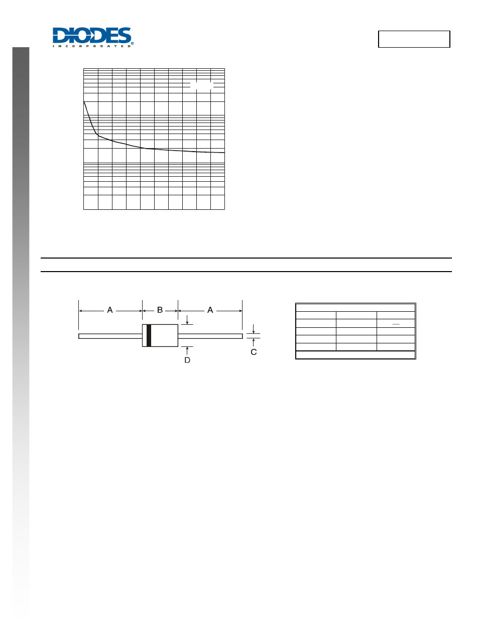 Package outline dimensions | Diodes SBR1045SD1 User Manual | Page 3 / 4