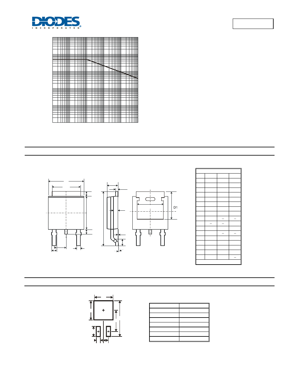Package outline dimensions, Suggested pad layout | Diodes SBR1045D1 User Manual | Page 4 / 5