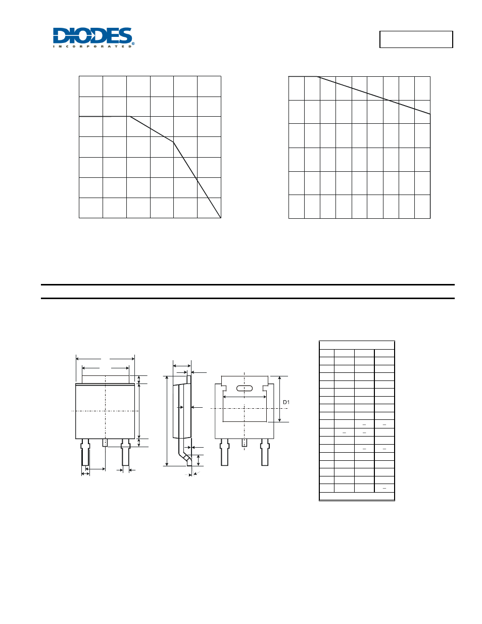 Sbr1045ctl, Package outline dimensions | Diodes SBR1045CTL User Manual | Page 3 / 4