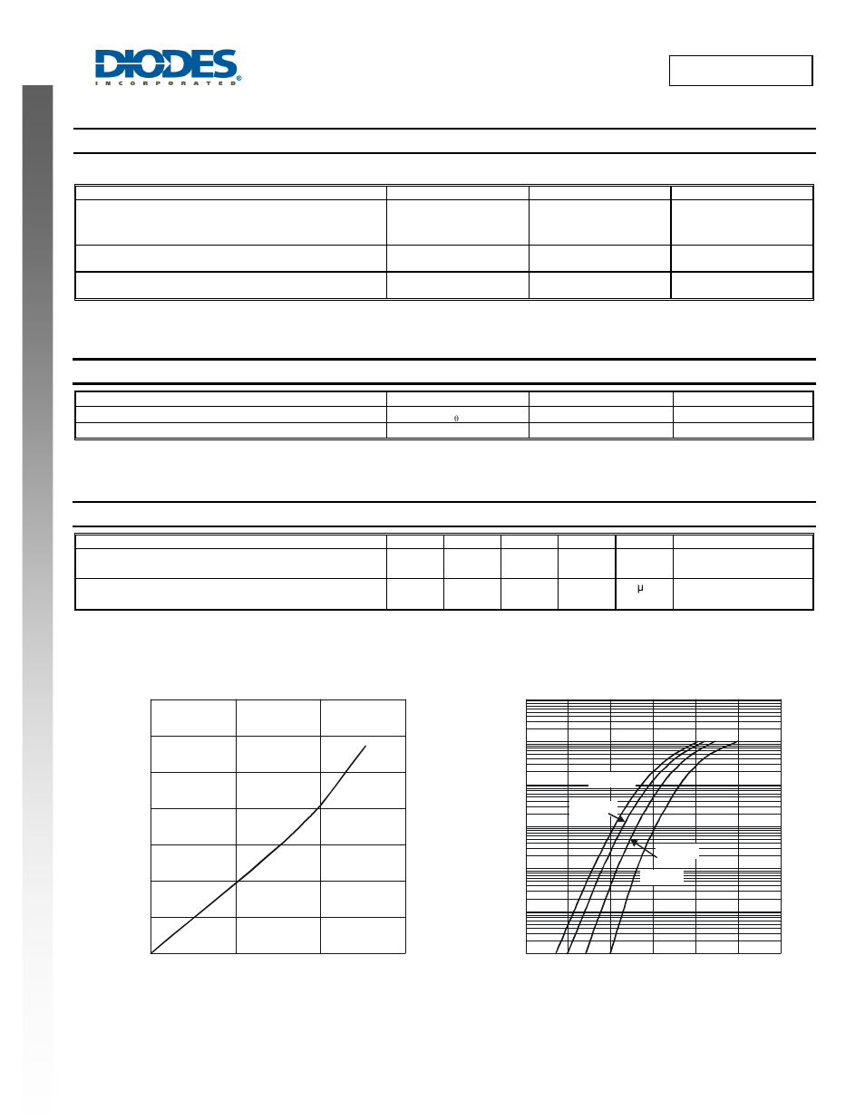 Maximum ratings (per leg), Thermal characteristics (per leg), Electrical characteristics (per leg) | Diodes SBR10200CTL User Manual | Page 2 / 4