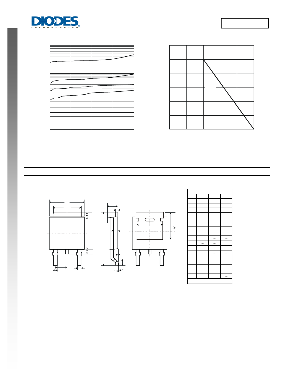 Package outline dimensions | Diodes SBR10200CTL User Manual | Page 3 / 4
