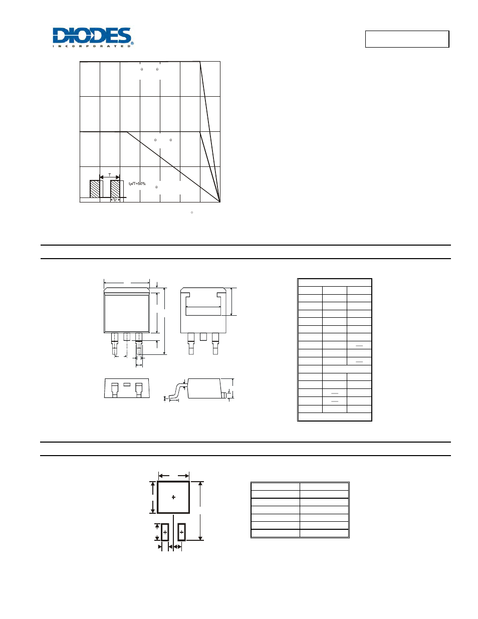 Package outline dimensions, Suggested pad layout | Diodes SBR10200CTB User Manual | Page 3 / 4