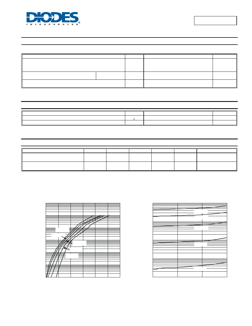 Maximum ratings, Thermal characteristics, Electrical characteristics | Diodes SBR10150CTL User Manual | Page 2 / 4