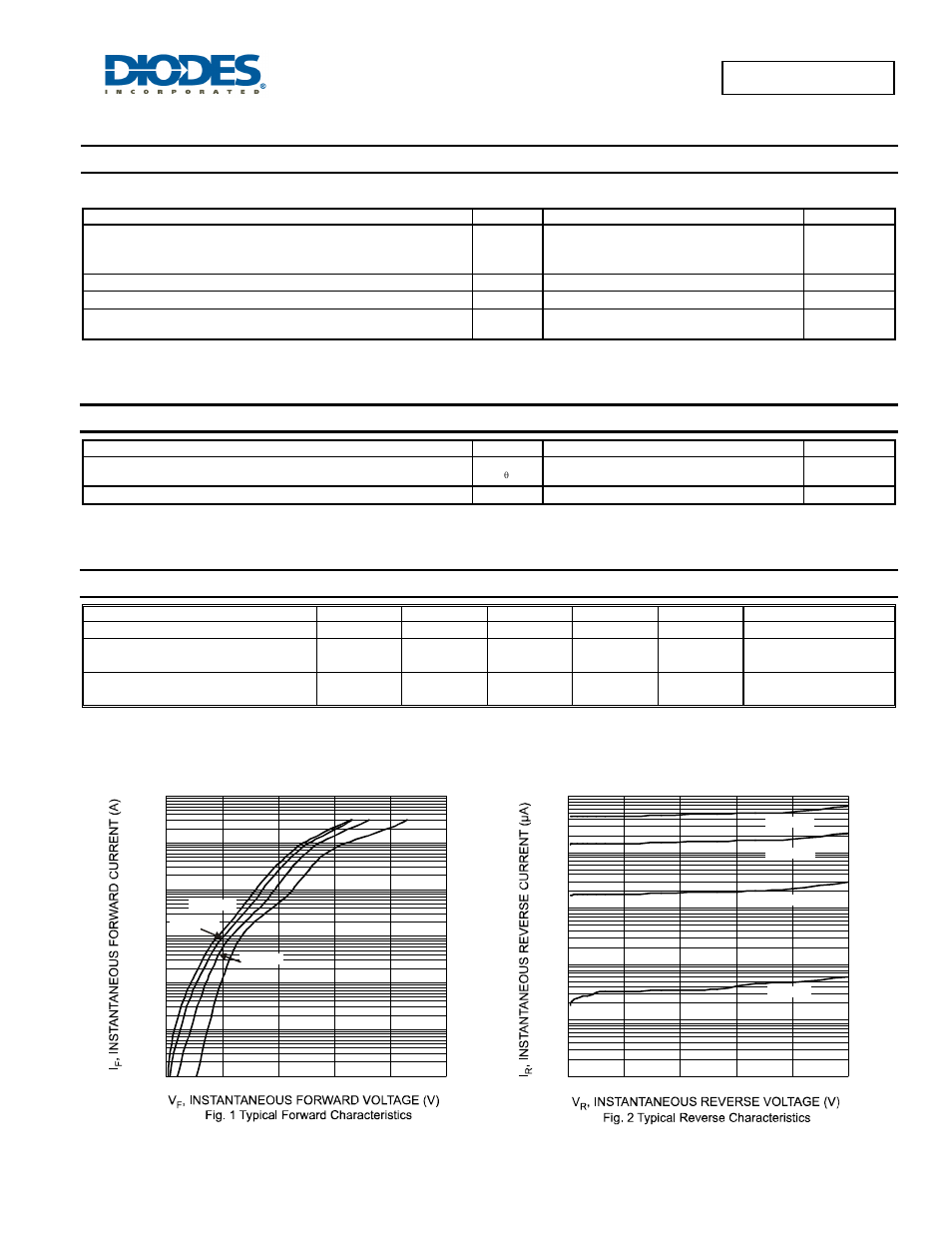 Maximum ratings, Thermal characteristics, Electrical characteristics | Diodes SBR10150CTE User Manual | Page 2 / 3